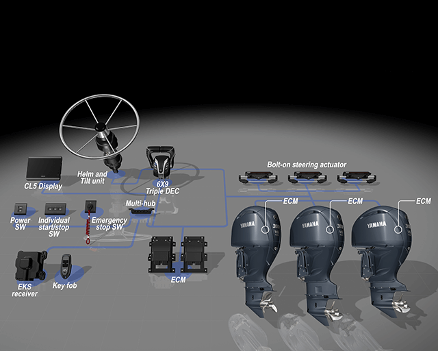Yamaha Outboards High Horsepower Four Stroke F115 F350hp