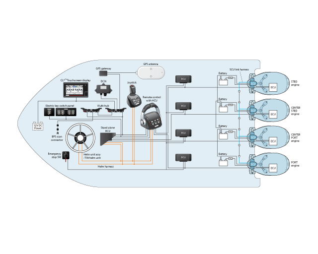 Yamaha High Horsepower Four Stroke XF425 Outboard Stones Corner Marine