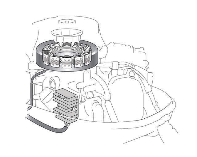 Yamaha Outboards High Thrust Four Stroke Stones Corner Marine