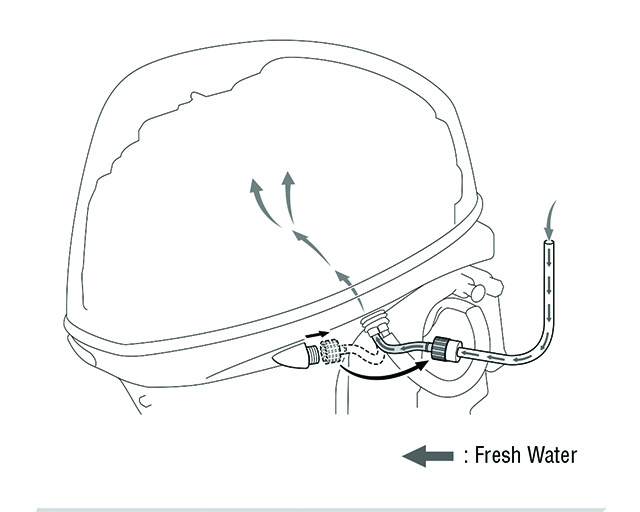 Yamaha Mid Range Four Stroke F70 Outboard Stones Corner Marine
