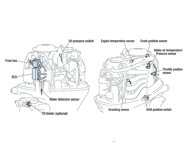 Yamaha Mid Range Four Stroke VF90 Outboard Stones Corner Marine