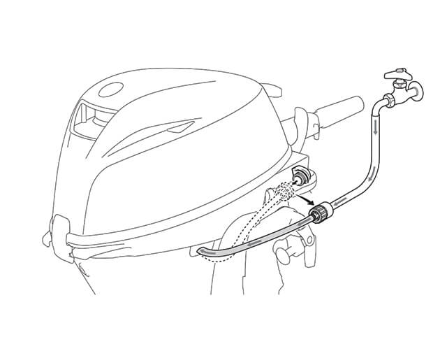 Yamaha Portable Four Stroke F20 Outboard Stones Corner Marine