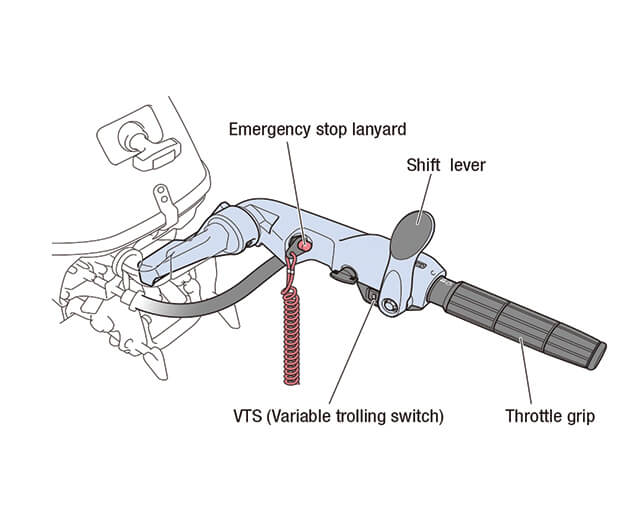 Yamaha Portable Four Stroke F25 Outboard Stones Corner Marine