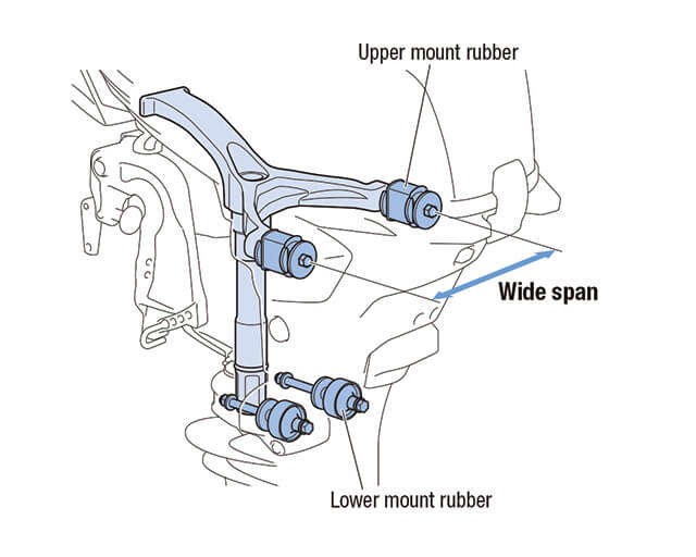 Yamaha Portable Four Stroke F25 Outboard Stones Corner Marine