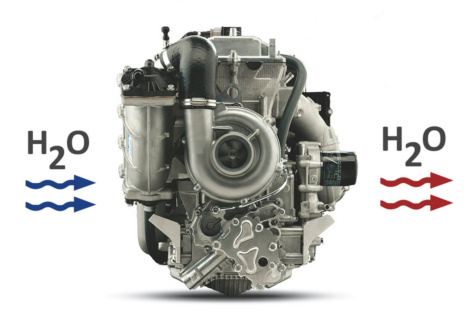 Open Loop Cooling System                                                                                                                                                                                                                                  